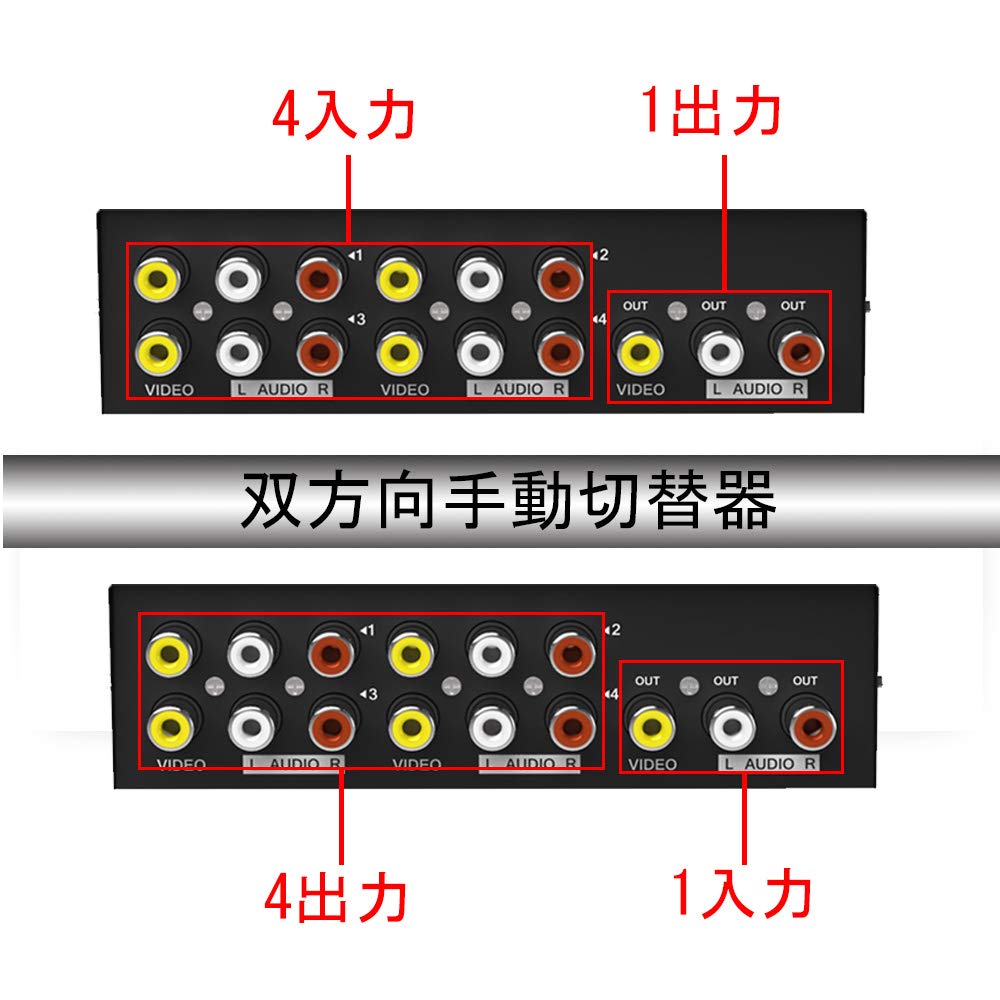 AV切替器 8入力1出力 双方向・コンポジット対応 商品画像 2