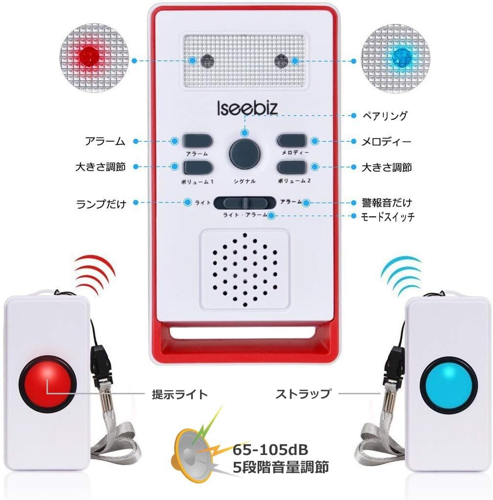 ナースコール ブザー ワイヤレスチャイム 100ｍ受信 お年寄り/介護用 65~105dB 防水 1年間保障 商品画像 2