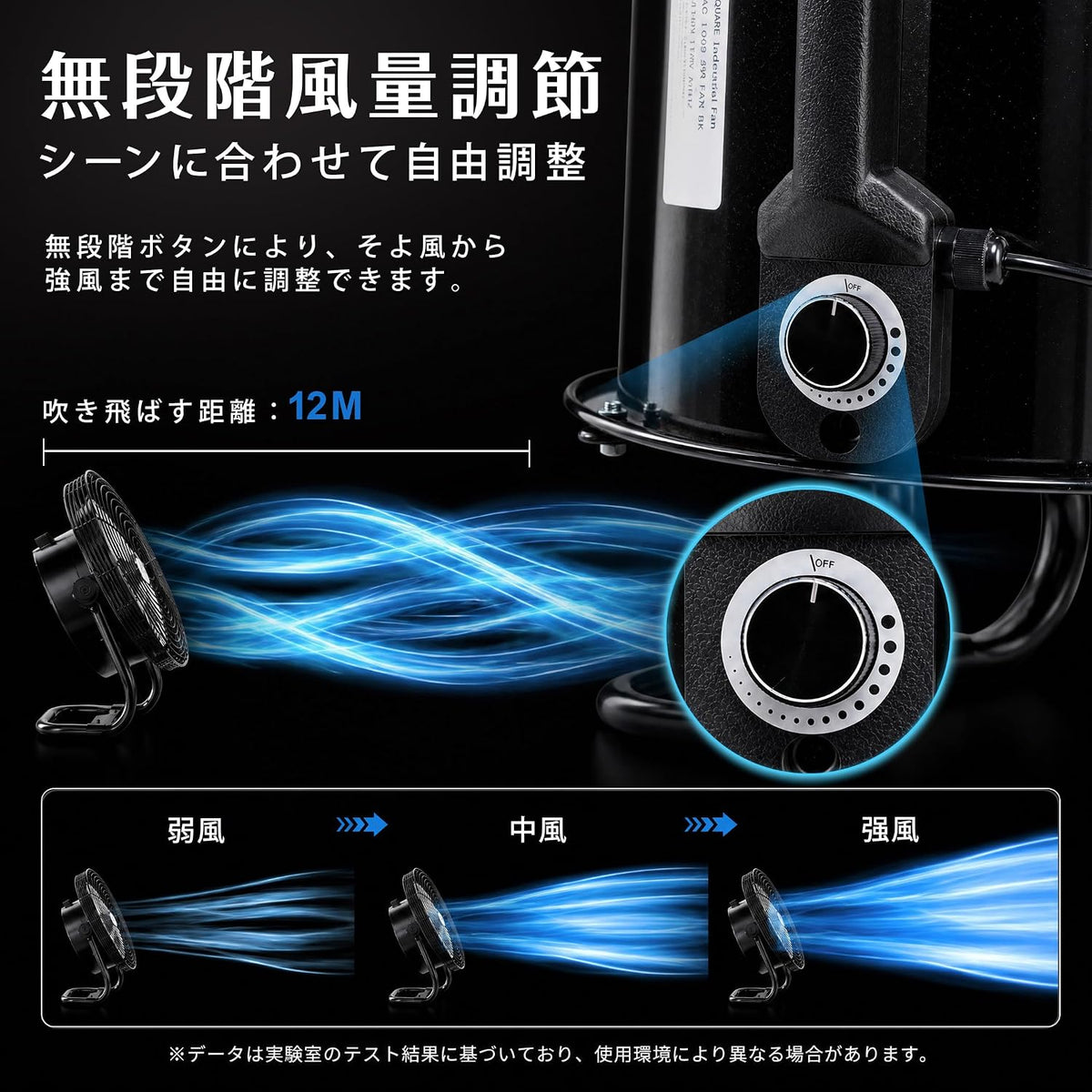 Iseebiz 業務用扇風機 工業扇風機 無段階風量調節 180°角度調節 [並行輸入品] | 大風量 金属製 強力送風 熱中症対策 床置きファン サーキュレーター ハンドル付き 7枚羽根 190cmロングコード